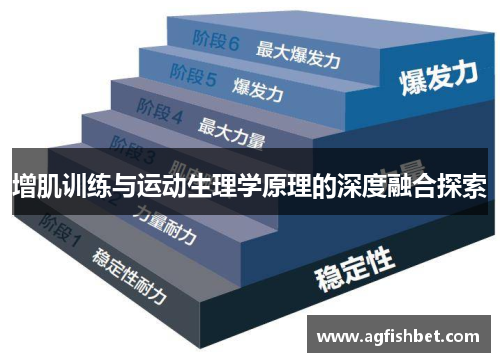 增肌训练与运动生理学原理的深度融合探索